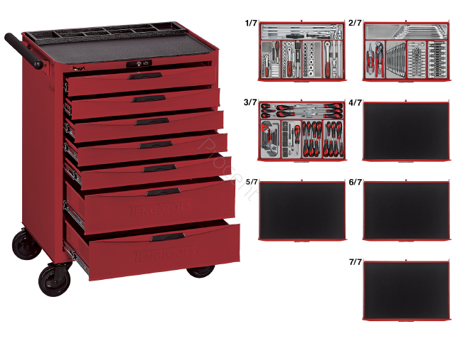 Zestaw narzędzi Teng Tools TCM282